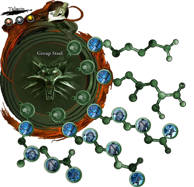 Arbre de compétences d'Acier Groupe