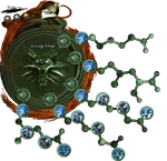 CharDev Group silver