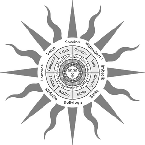 Elven Wheel of the Year by SMiki55.png