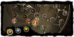 Character development panel