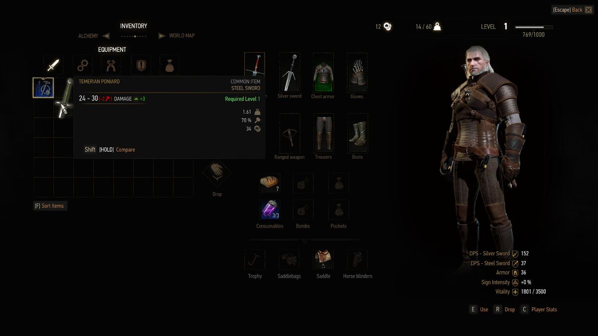 The Witcher 2 inventory, Witcher Wiki