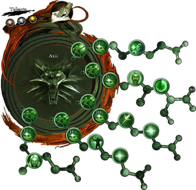 Axii attribute tree