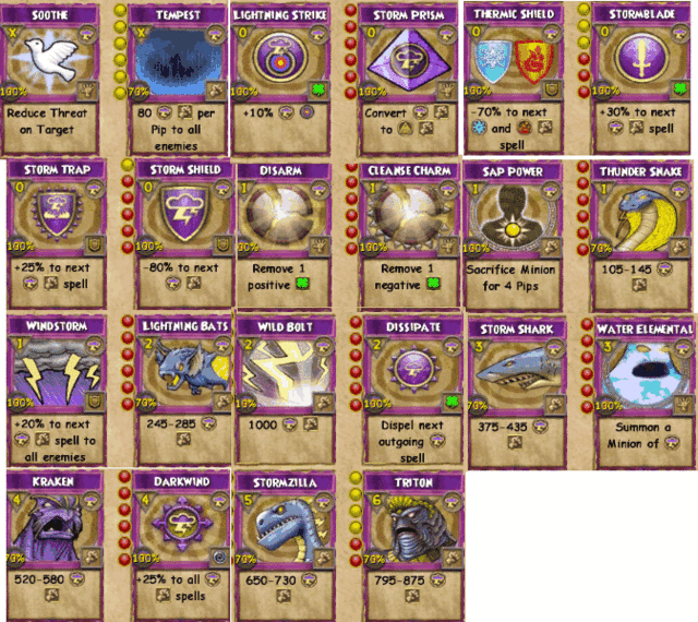 every spell in wizard 101