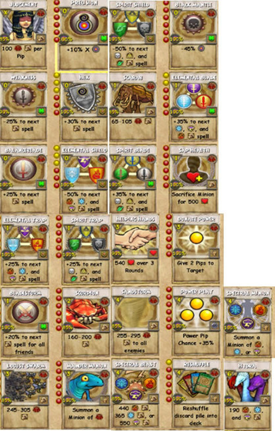 every spell in wizard 101