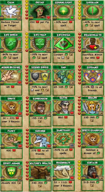 every spell in wizard 101