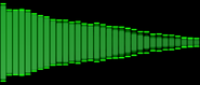 Mirror Bars Preset from Analyzed