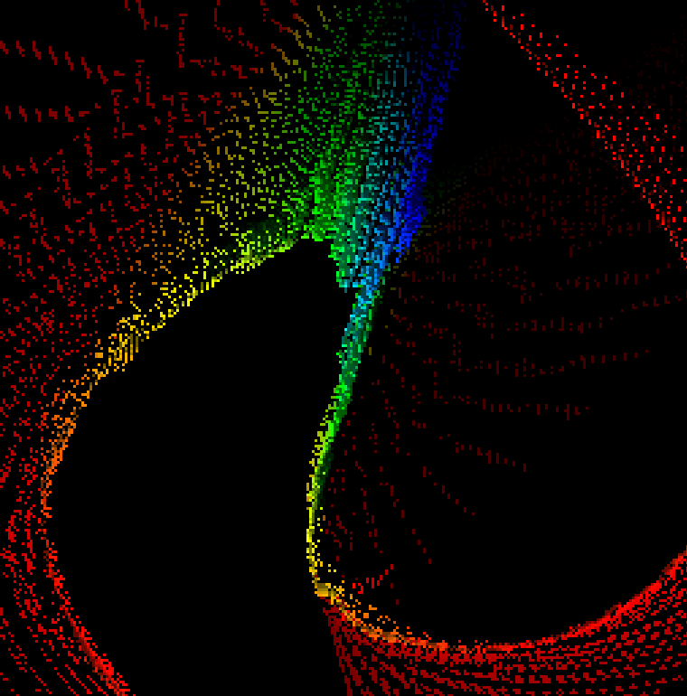 Musical Colors Windows Media Player Visualization Wiki Fandom