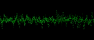 Dot Scope Preset from Analyzed