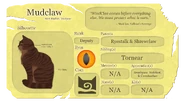 Karta postaci na oficjalnej stronie