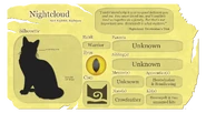 Karta postaci na oficjalnej stronie