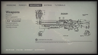 The full schematic of the Schockhammer X in the New Colossus.