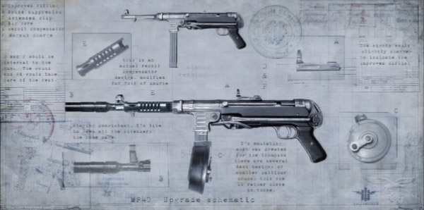 SMG, Wolfenstein Wiki