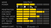 EM-14 WT stat