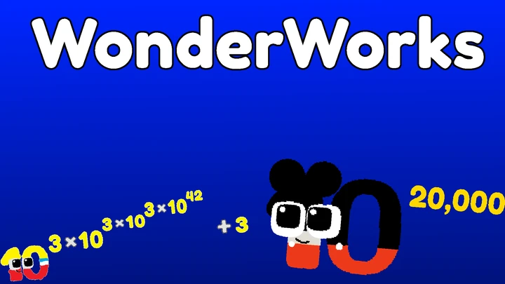 WonderWorks | Wonderland Wiki | Fandom