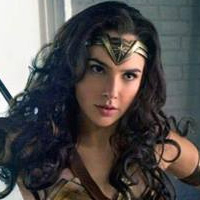 Wonder Woman Cast 2017 Famous Female Characters