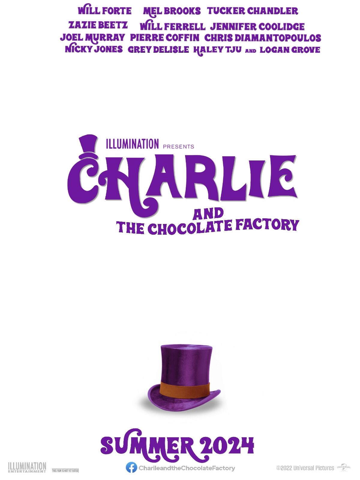 Charlie and the Chocolate Factory (2024 film) Wonkapedia Wiki Fandom