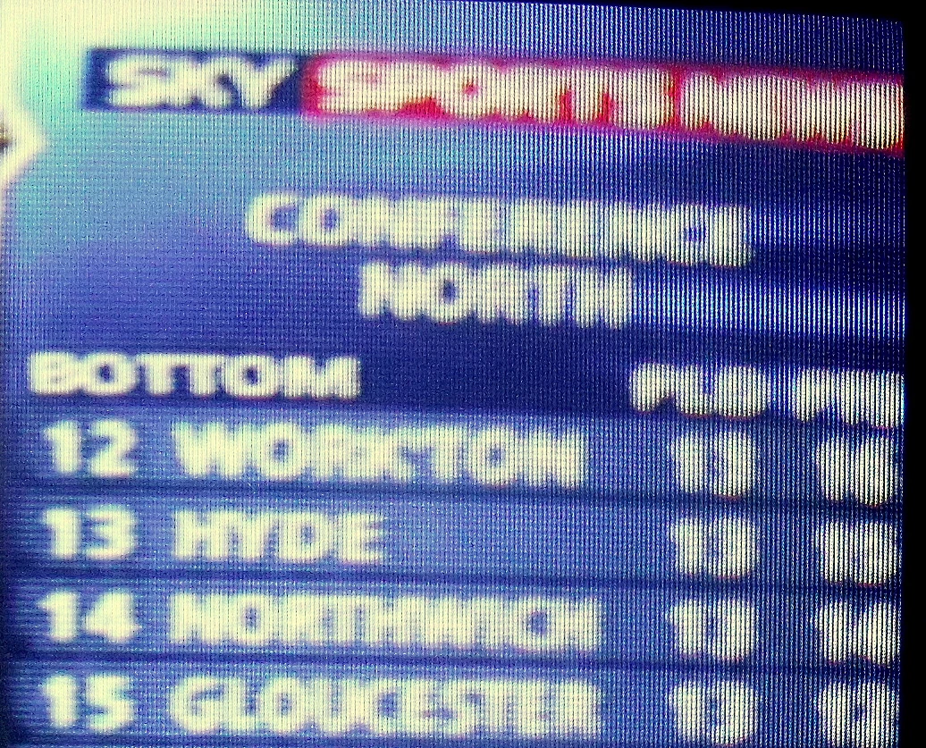 Work'ton Workington Wiki Fandom