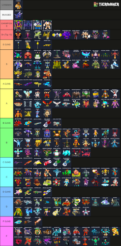 UPDATED) The Ultimate All Weapon Tierlist In Anime Story Halloween Update !  