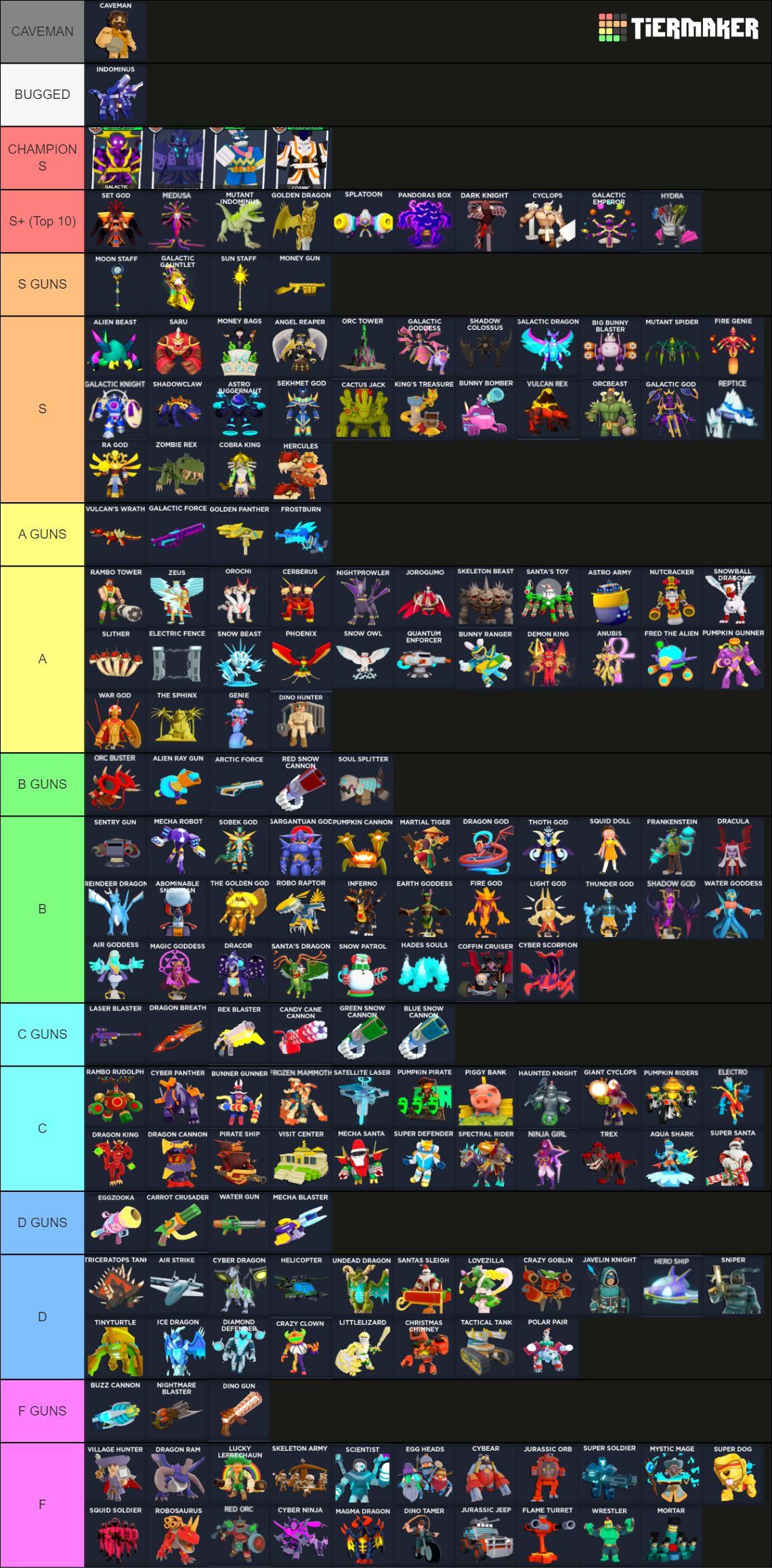 Update 7.5] Anime World Tower Defense Official Tier List 