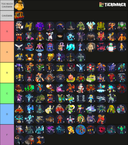 Tier List Page, World Defenders TD Wiki