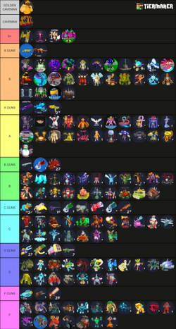 Random TD Tier List - Best Legend Towers