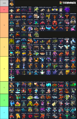 All Star Tower Defense tier list: Best fighters for May 2023 - Dexerto