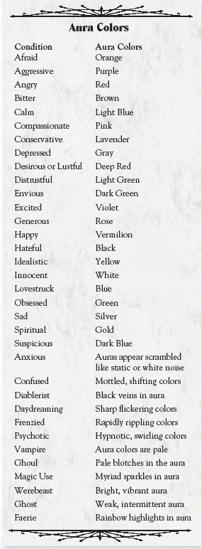 The Aura Colors Chart | World of Darkness - All The Clutter Wiki | Fandom