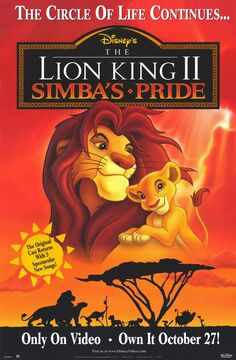 The Lion King II Simba s Pride Twilight Sparkle s Retro Media Library Fandom
