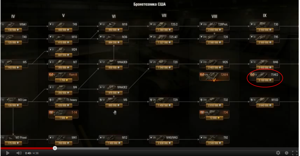 Где купить чертежи в ворлд оф танк Зачем нужны чертежи в world of tanks