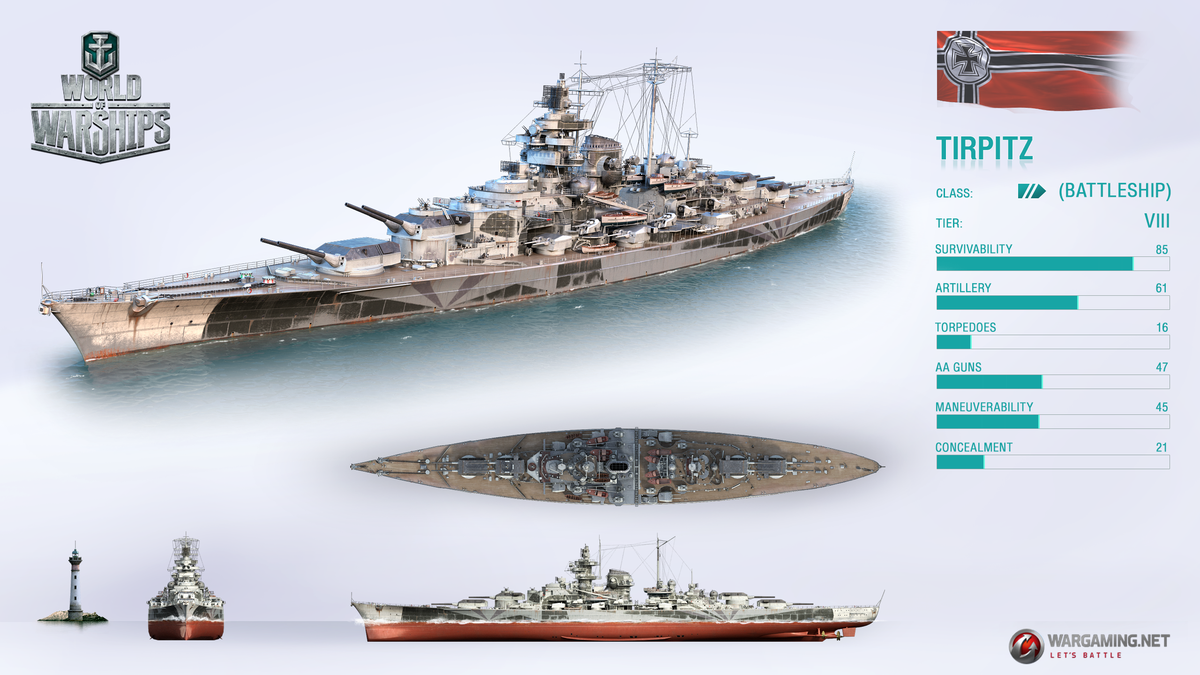 Tirpitz Review - KMS Tirpitz: The Lonely Queen of the North - WoWS Legends