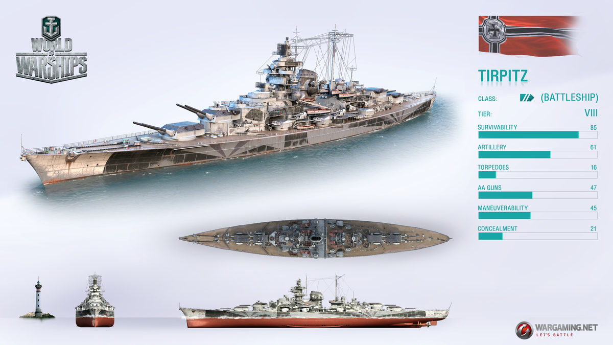 World of Warships: Legends - Dear Legends! Since the Tirpitz and Bismarck  were added to the game there was a discontent among you regarding their  performance and while the stats told one