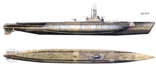 submarines in world war 2
