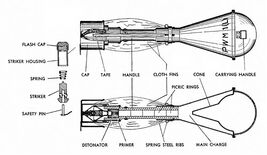 Panzerwerfmine (L)