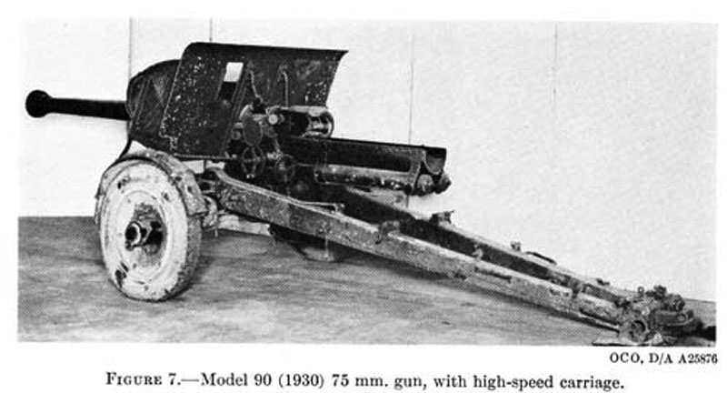 Type 90 Field Gun (75mm) | World War II Wiki | Fandom