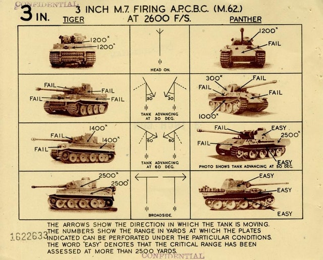 M4 Sherman Tank in the Pacific Theater World War II' -- M…