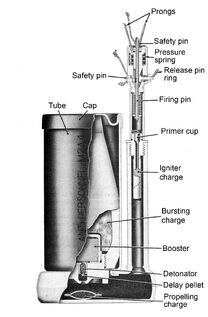 M2A4 Mine