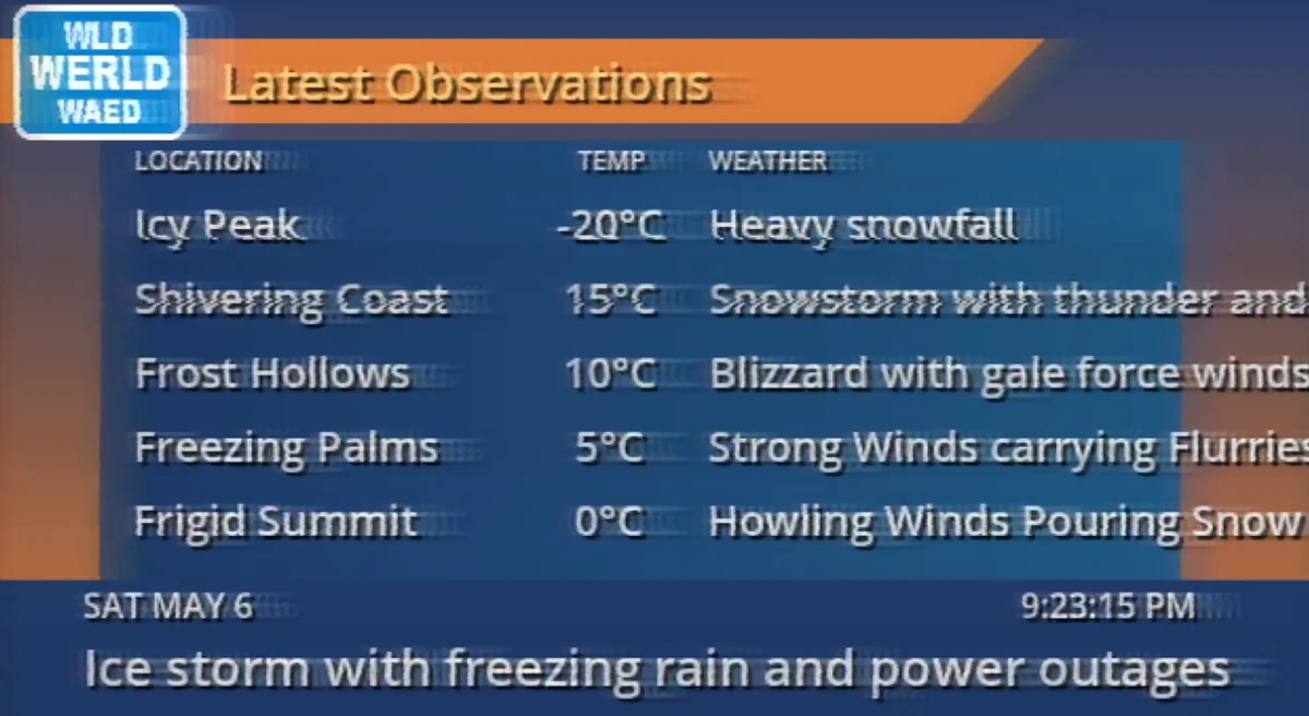 Latest Observations World Wide Weather Wiki Fandom