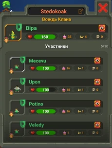 Участники клана