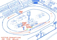 Motor Speedway of the South