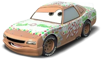 Greg Candyman