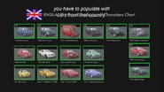 LondonBackgroundCars2.jpg (325 KB) A 2009 Bentley Continental in the Cars 2 - England background cars chart