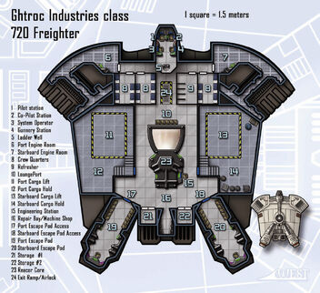 Ghtroc 720 Light Freighter | Worldofjaymz Wiki | Fandom