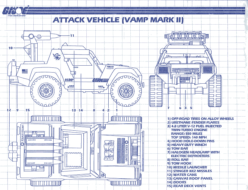 VAMP Mark II - 3DJoes