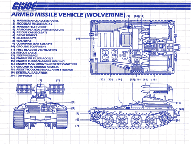 Wolverine blueprints