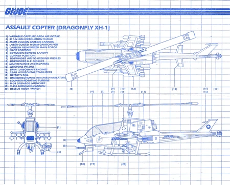 GI Joe Dragonfly | Worldofjaymz Wiki | Fandom