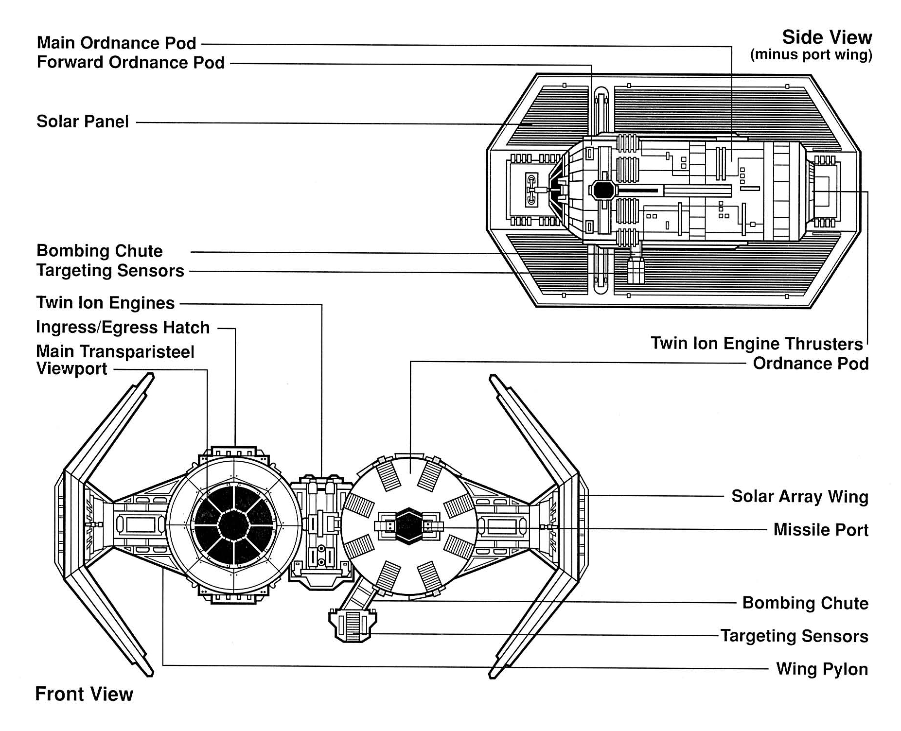 Tie/sa Bomber | Worldofjaymz Wiki | Fandom