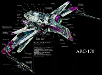 ARC-170 | Worldofjaymz Wiki | Fandom