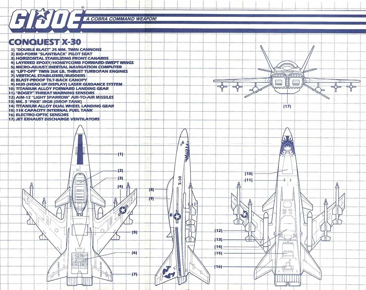GI Joe Conquest X30 | Worldofjaymz Wiki | Fandom