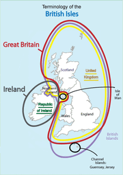 British Isles terms