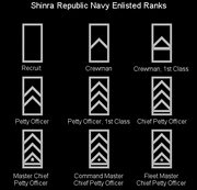 SRNavy-enlisted